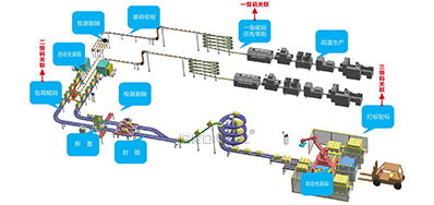 疫情的重复,你还会以为可追溯系统可有可无吗