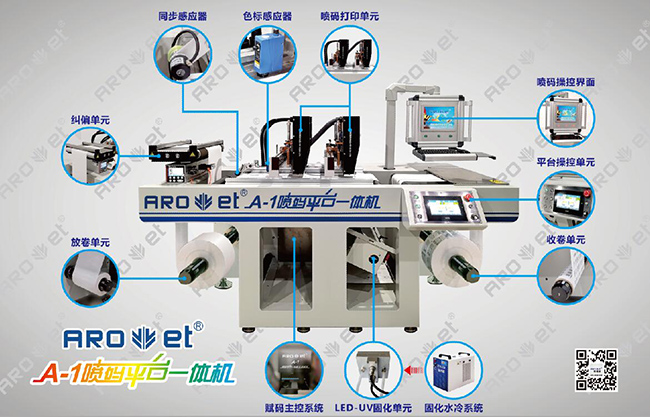 Z6人生就是博喷码平台一机